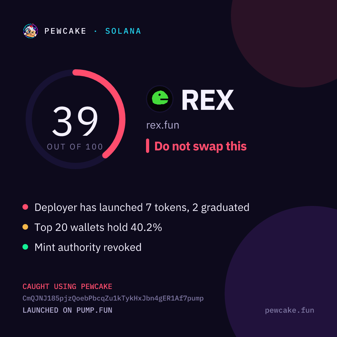 Pewcake risk card for REX