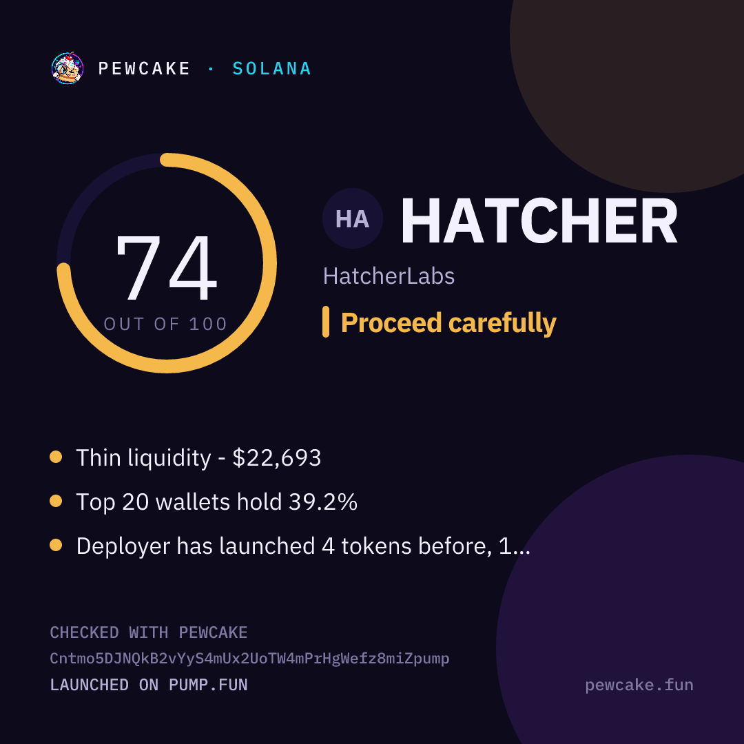 Pewcake risk card for HATCHER