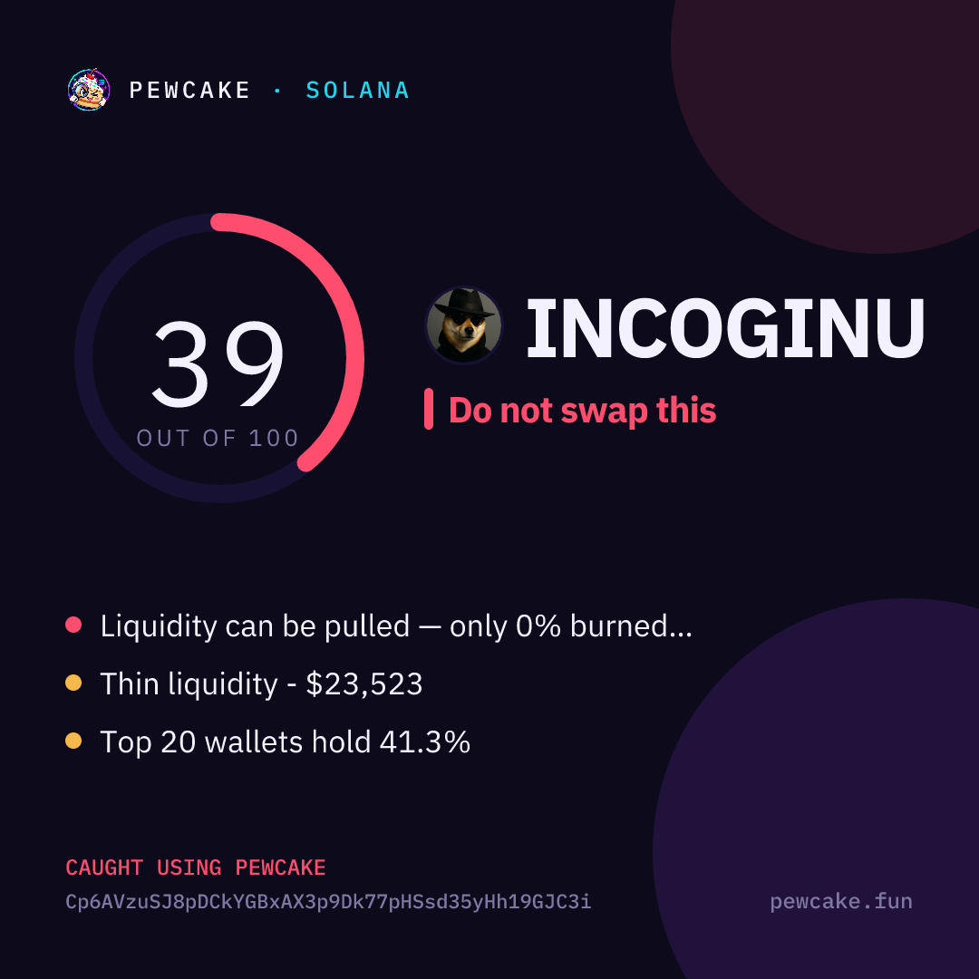 Pewcake risk card for INCOGINU