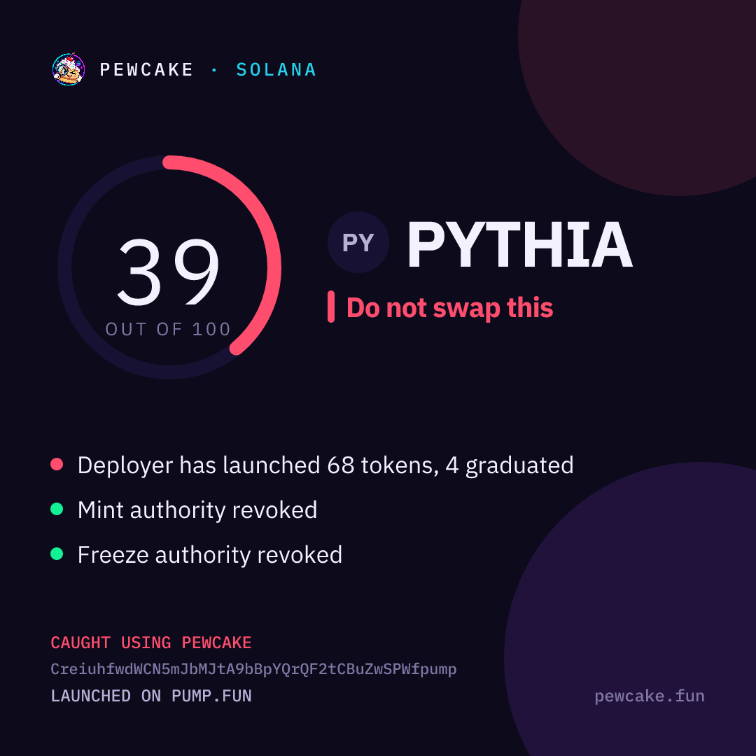 Pewcake risk card for PYTHIA