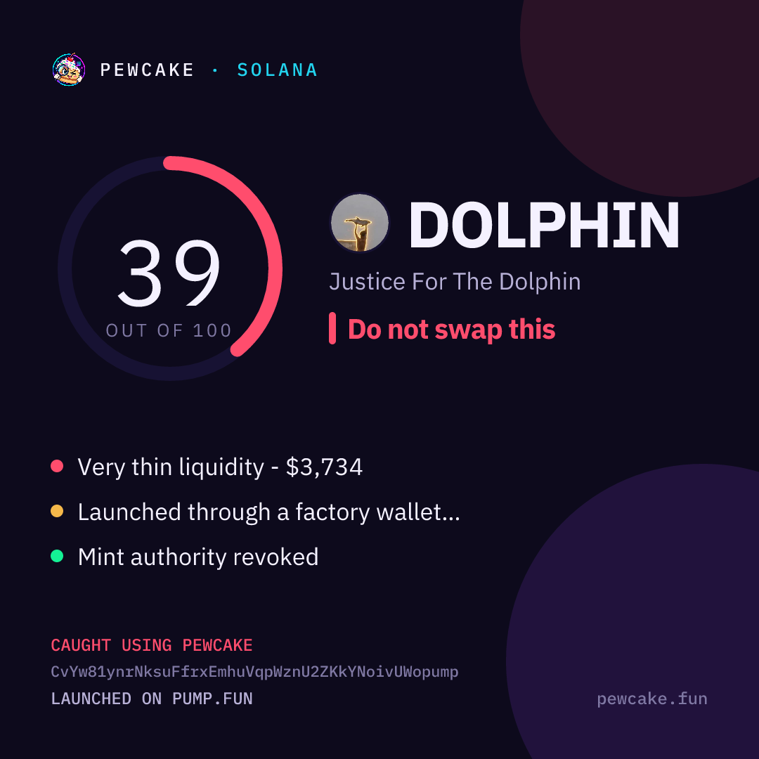 Pewcake risk card for DOLPHIN