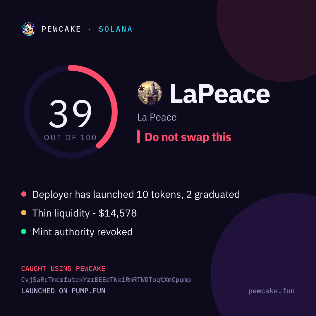 Pewcake risk card for LaPeace