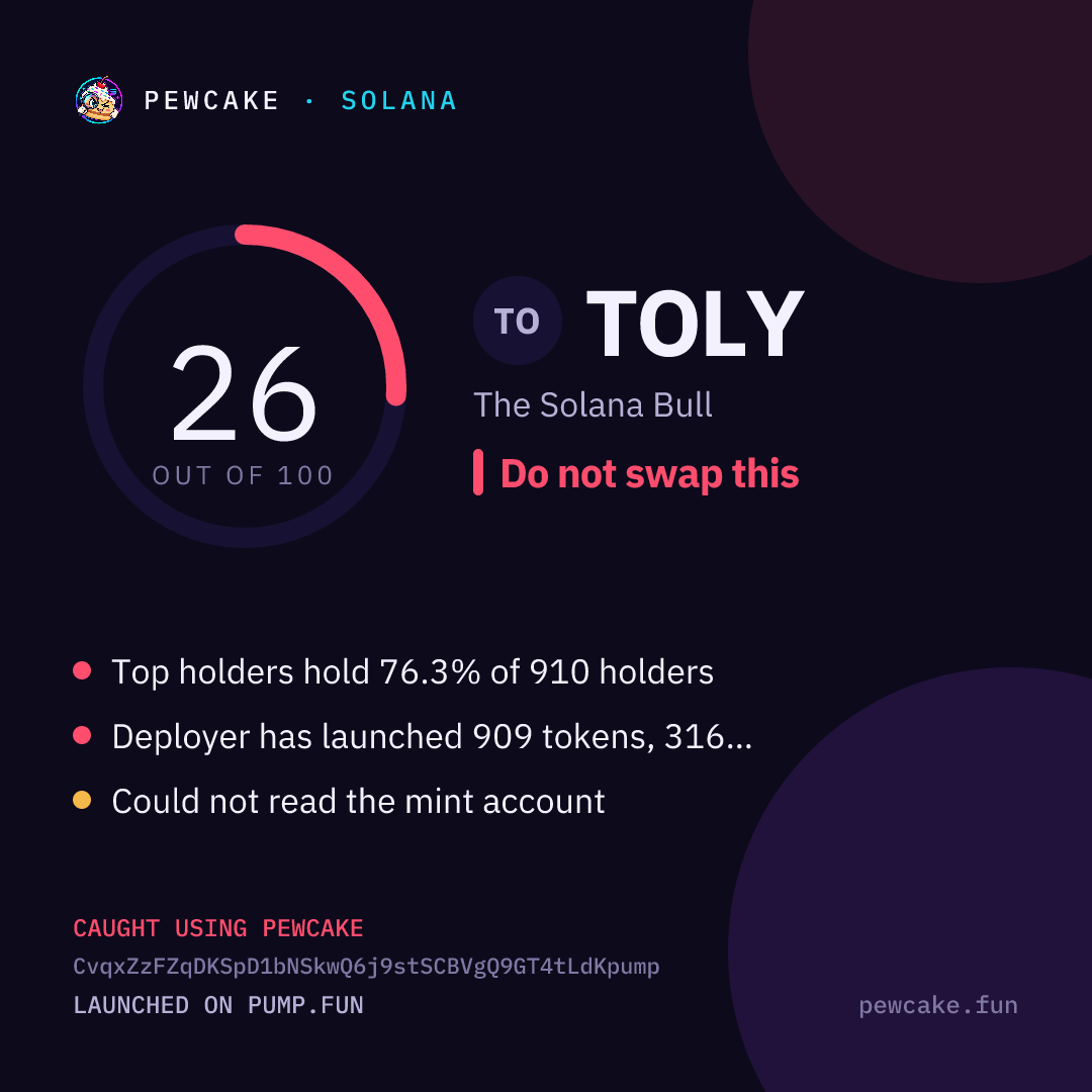 Pewcake risk card for TOLY