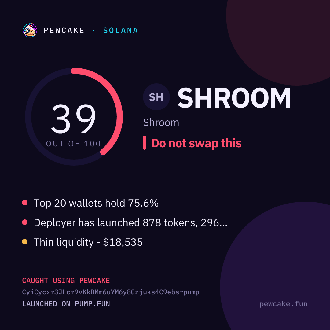 Pewcake risk card for SHROOM