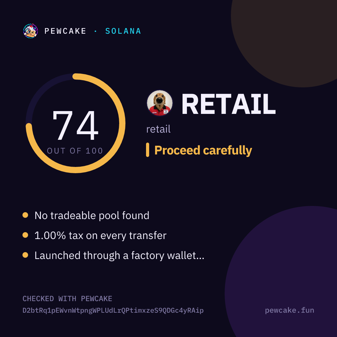 Pewcake risk card for RETAIL