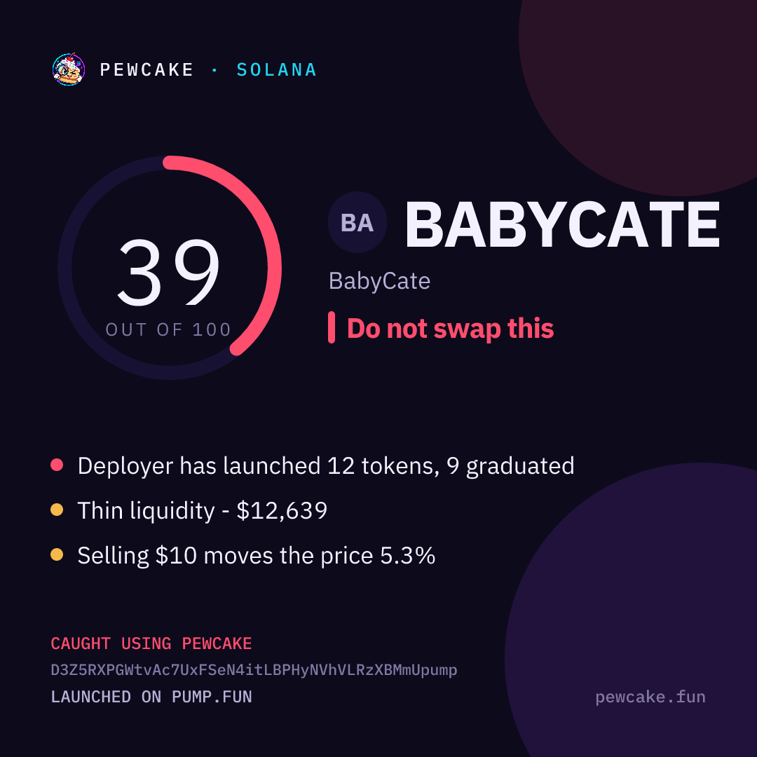 Pewcake risk card for BABYCATE