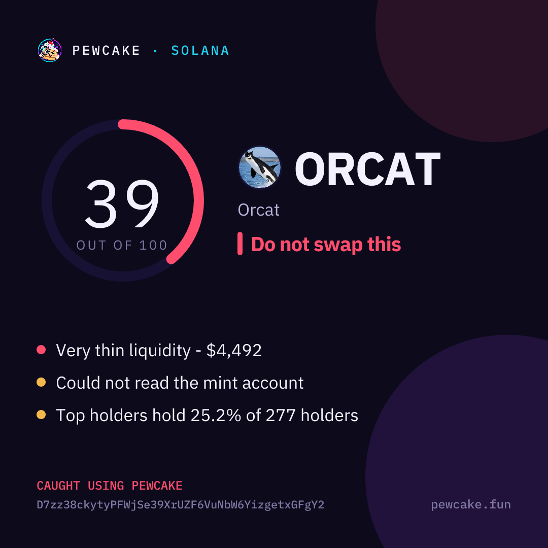 Pewcake risk card for ORCAT