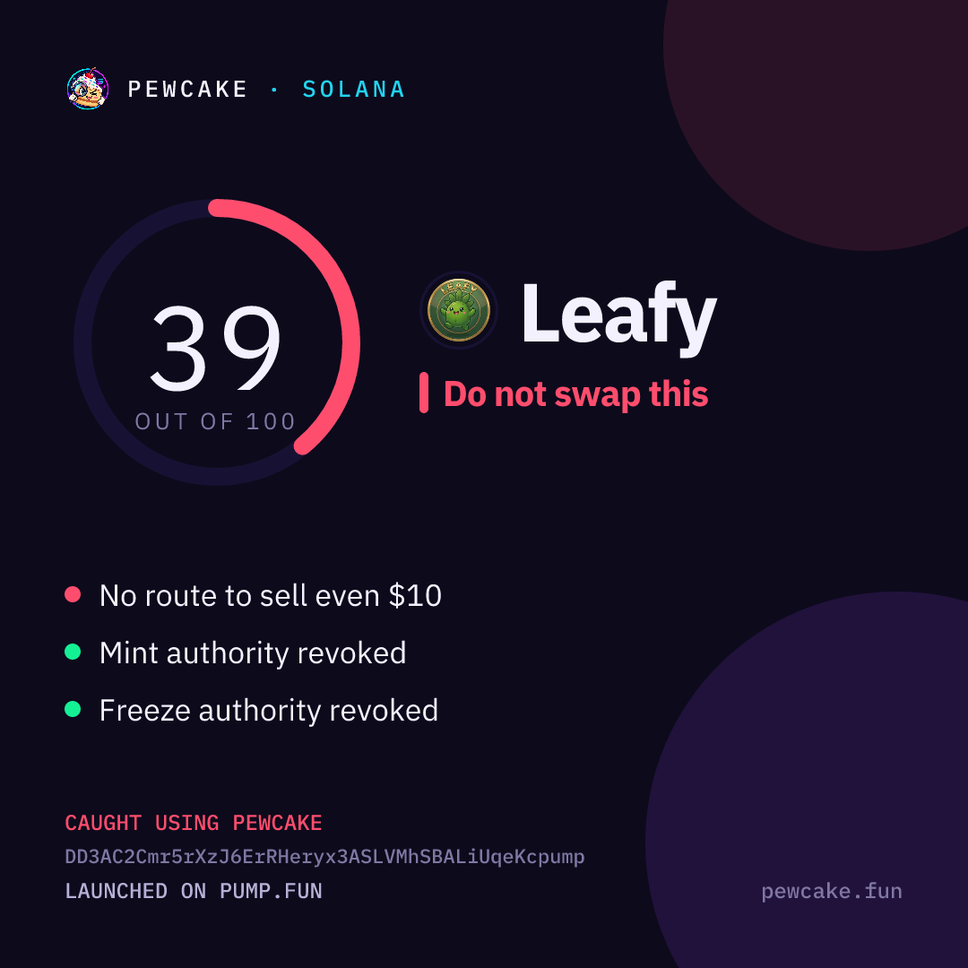 Pewcake risk card for Leafy