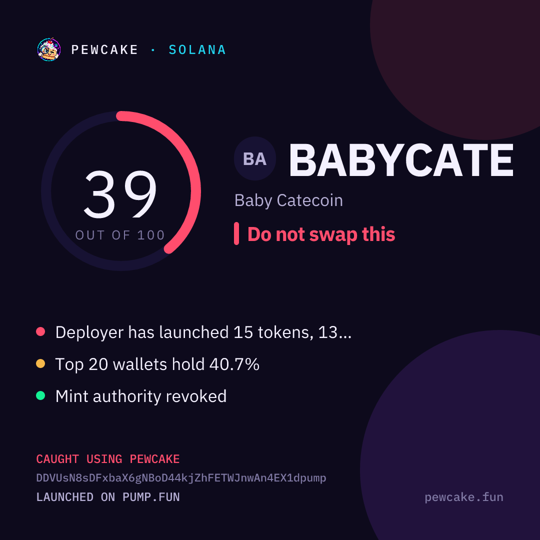 Pewcake risk card for BABYCATE