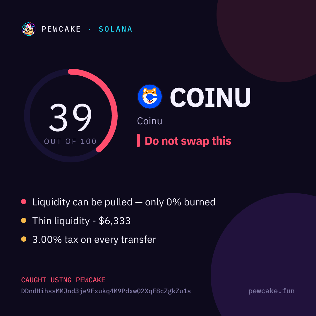 Pewcake risk card for COINU