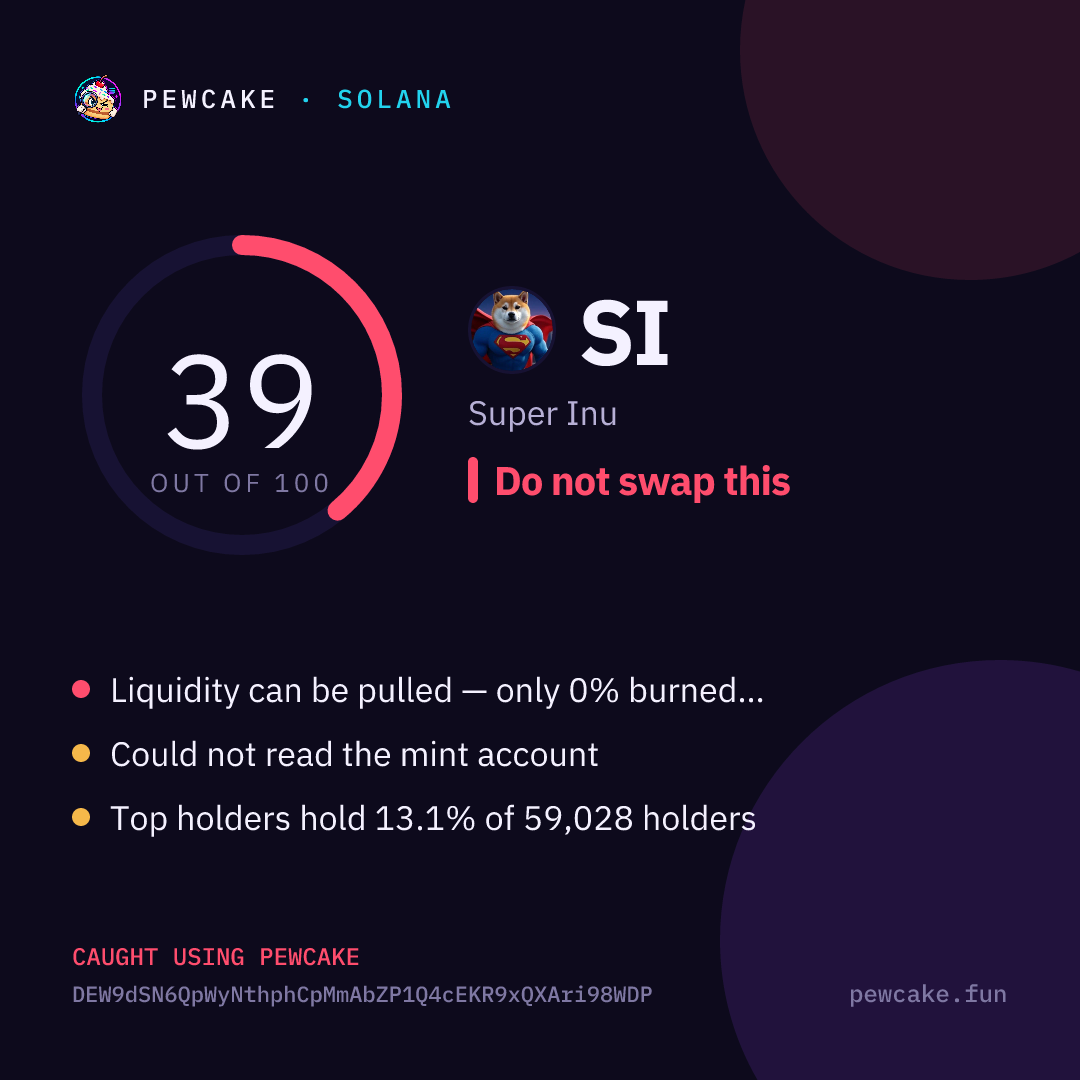 Pewcake risk card for SI