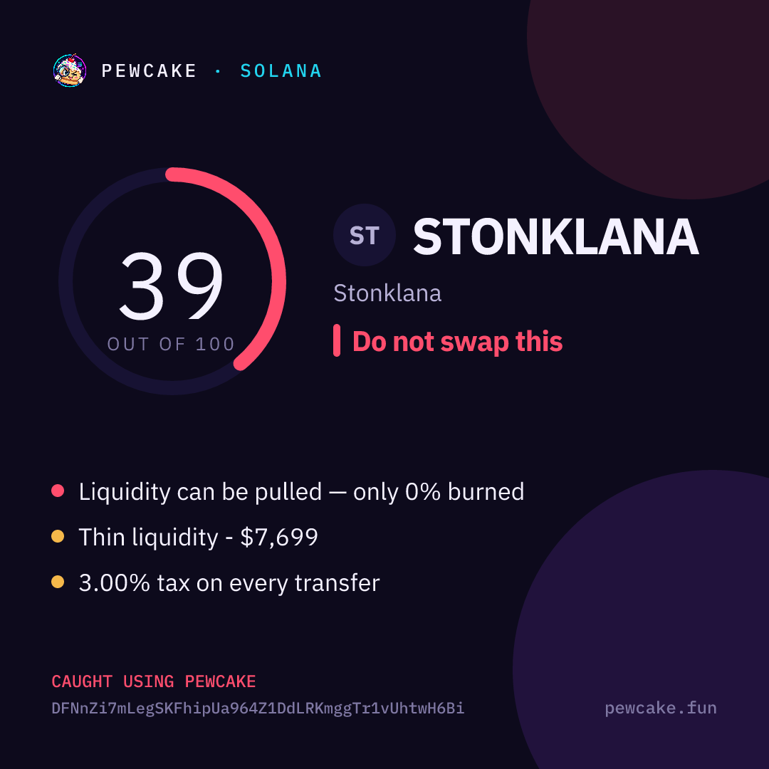 Pewcake risk card for STONKLANA