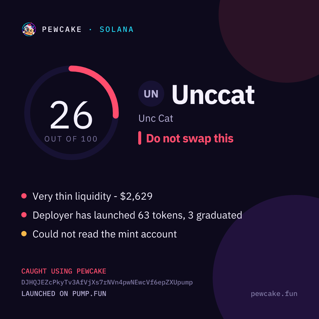 Pewcake risk card for Unccat