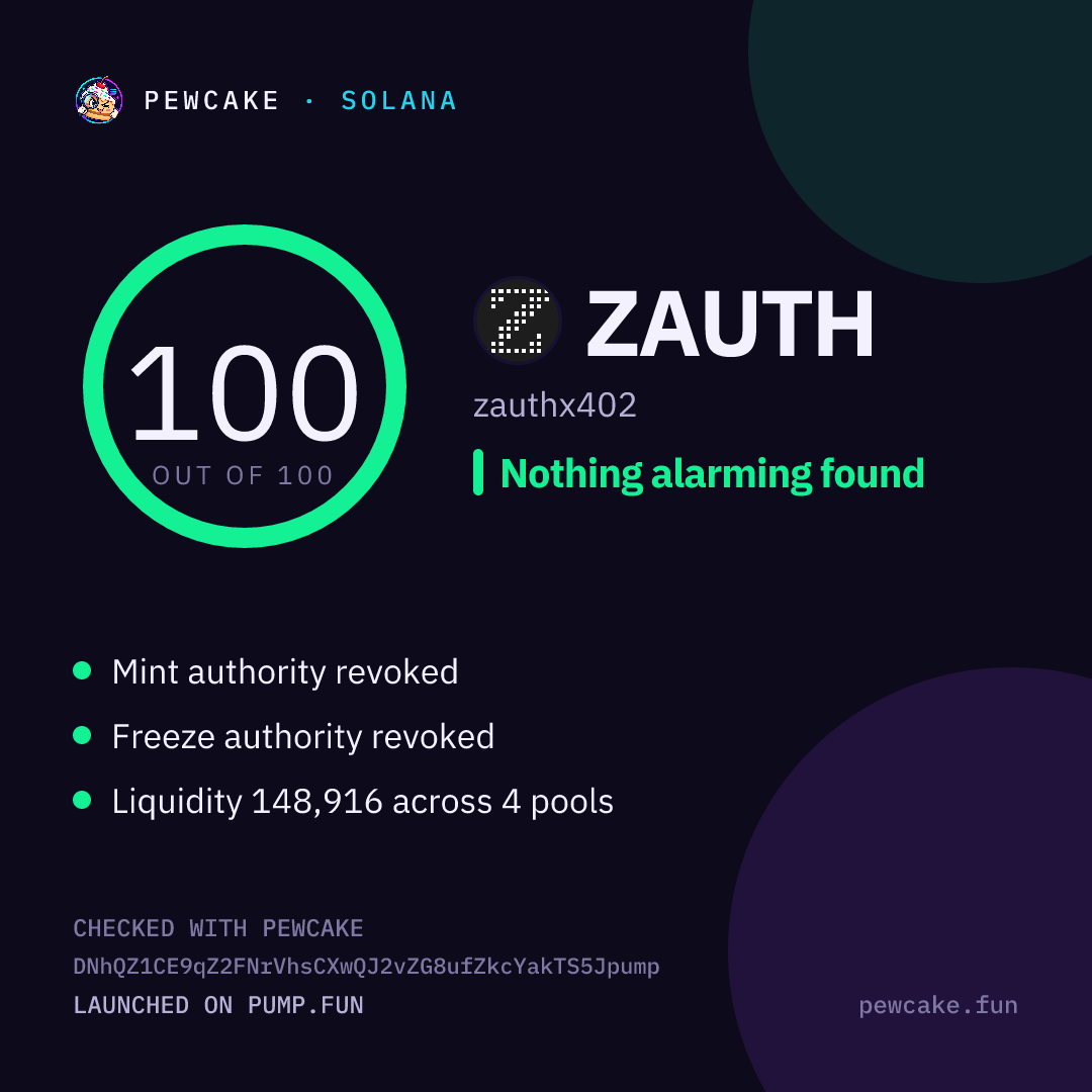 Pewcake risk card for ZAUTH