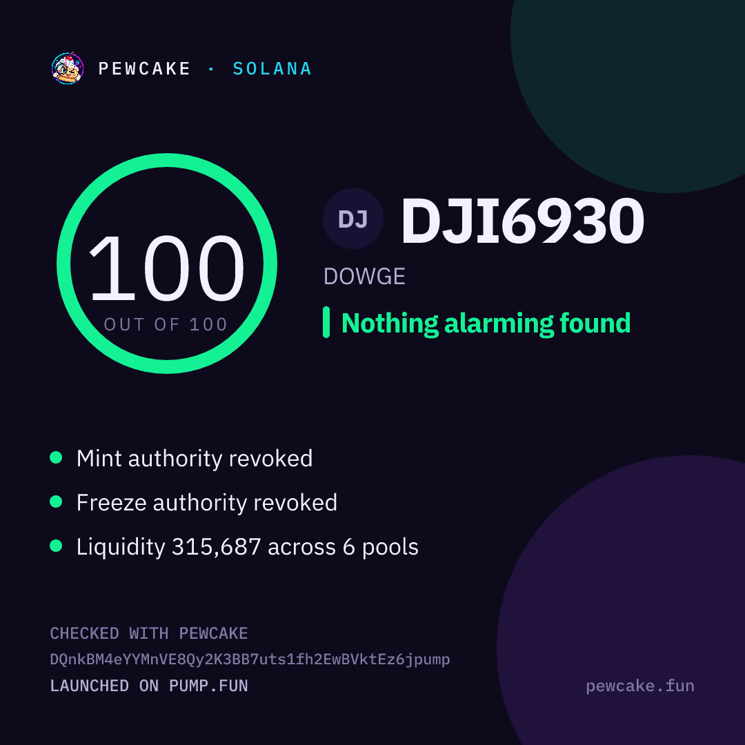 Pewcake risk card for DJI6930