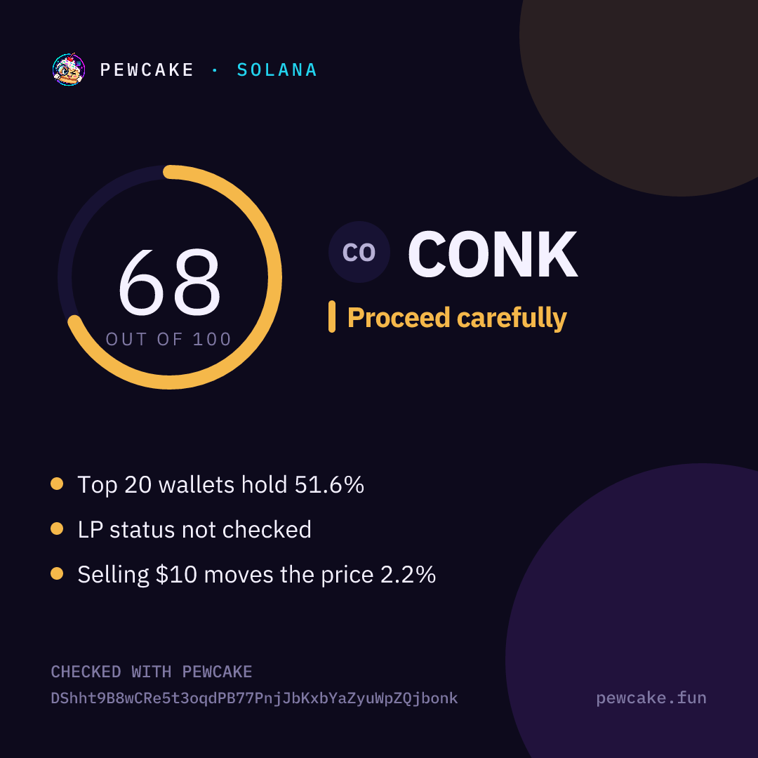 Pewcake risk card for CONK