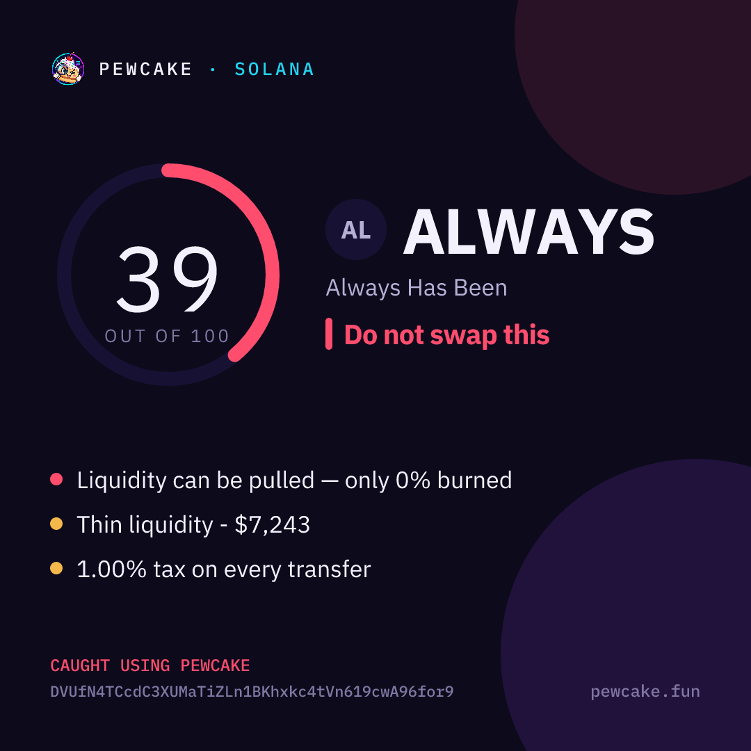 Pewcake risk card for ALWAYS