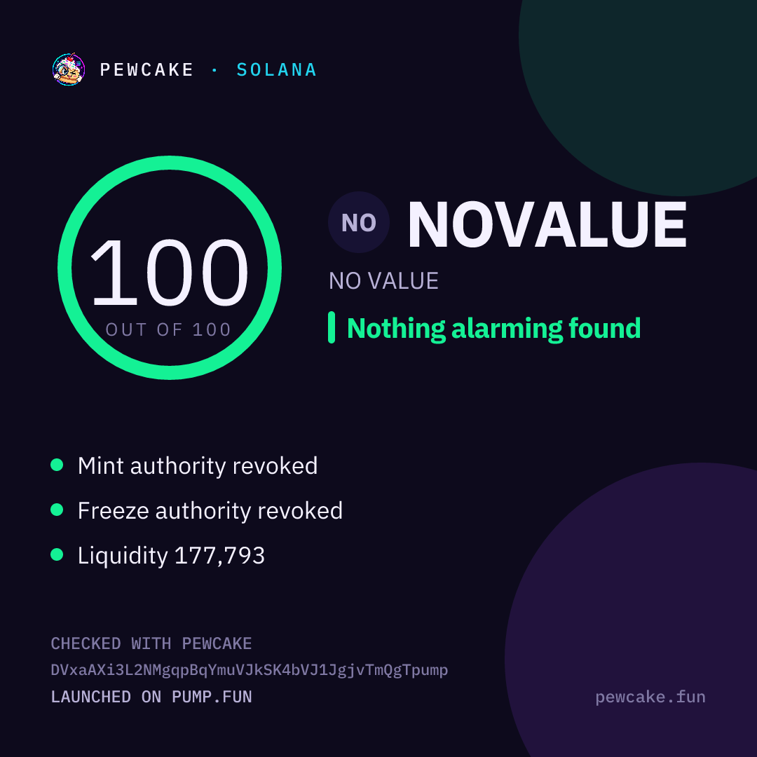 Pewcake risk card for NOVALUE