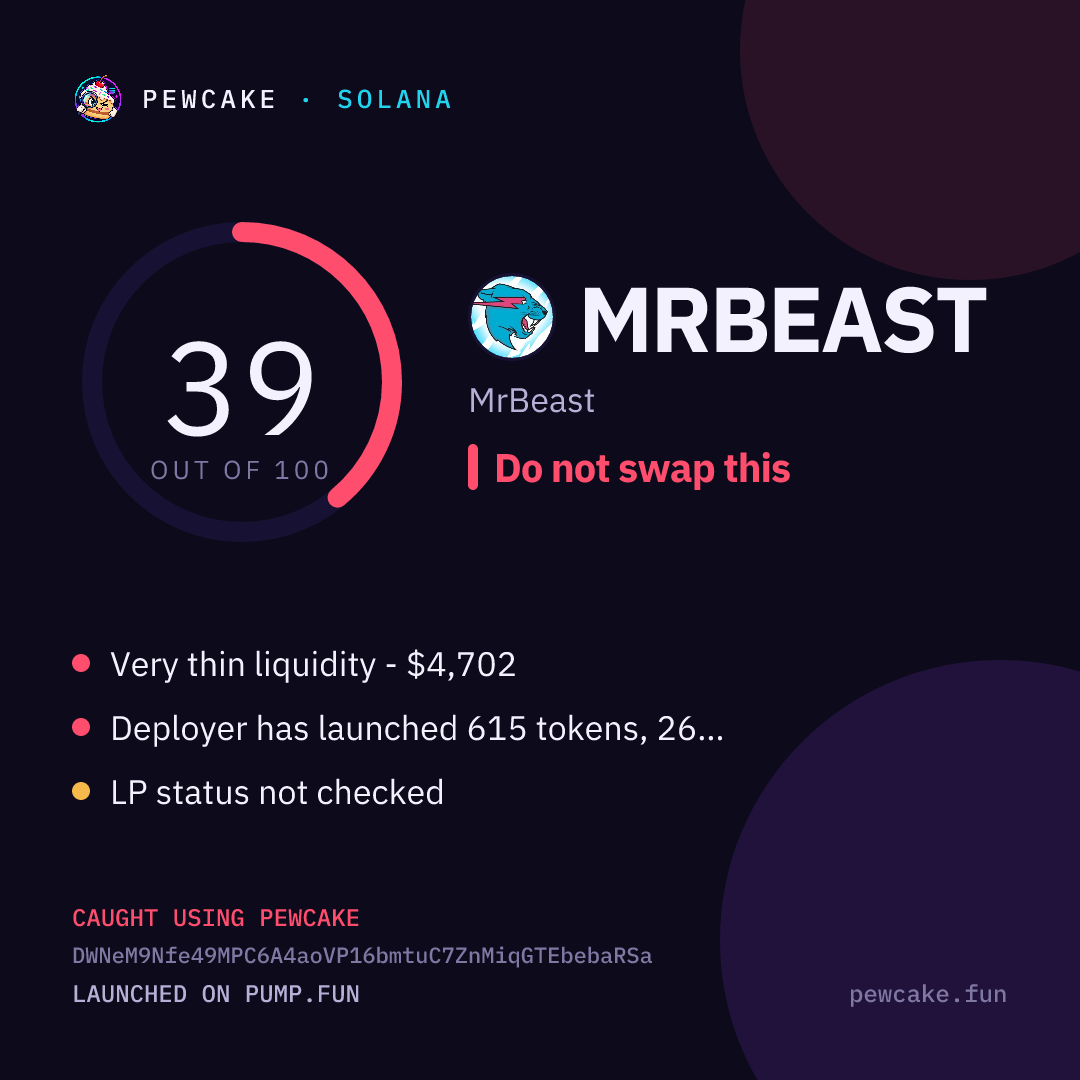 Pewcake risk card for MRBEAST