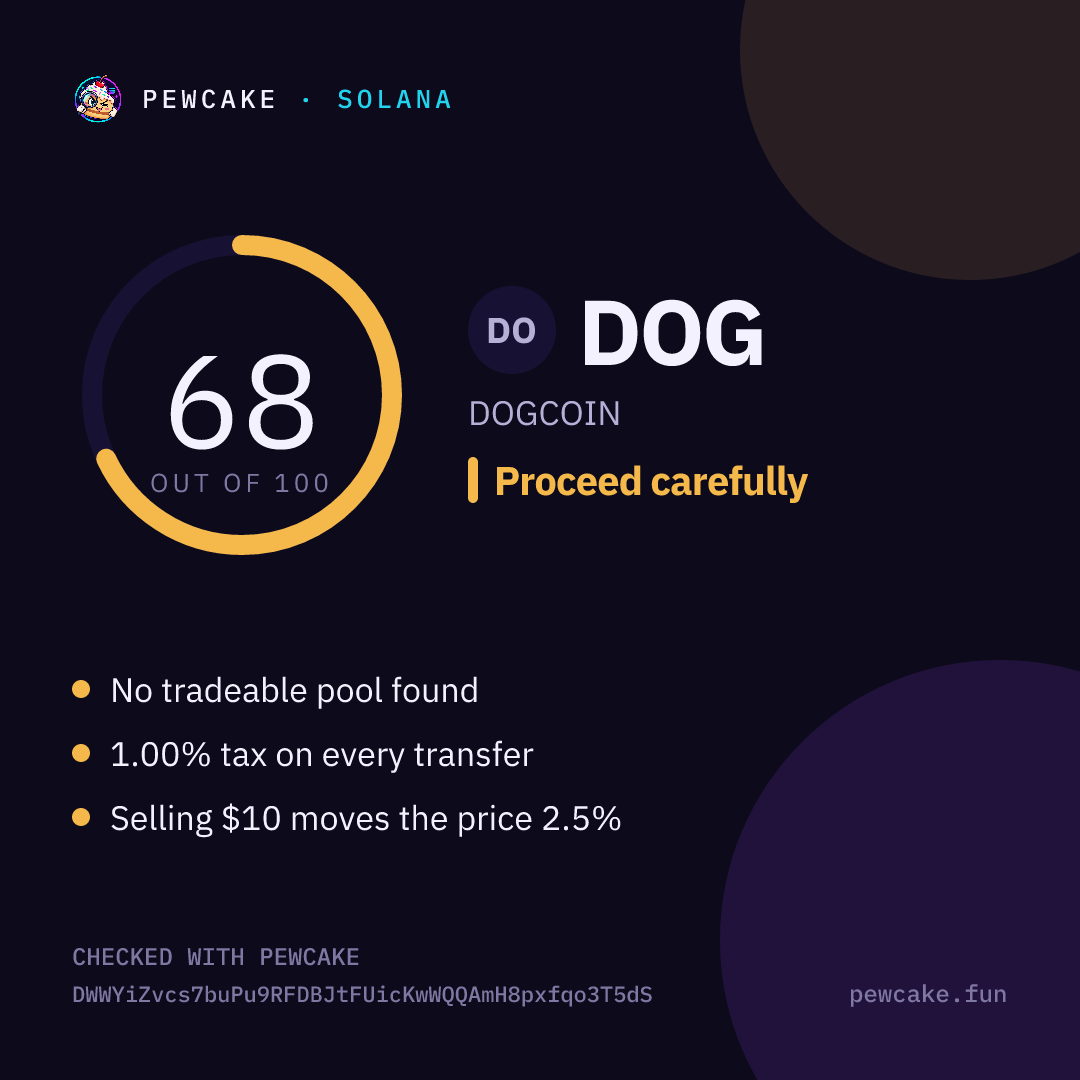 Pewcake risk card for DOG
