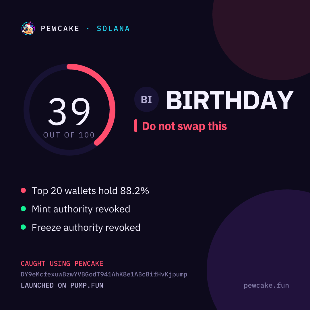 Pewcake risk card for BIRTHDAY