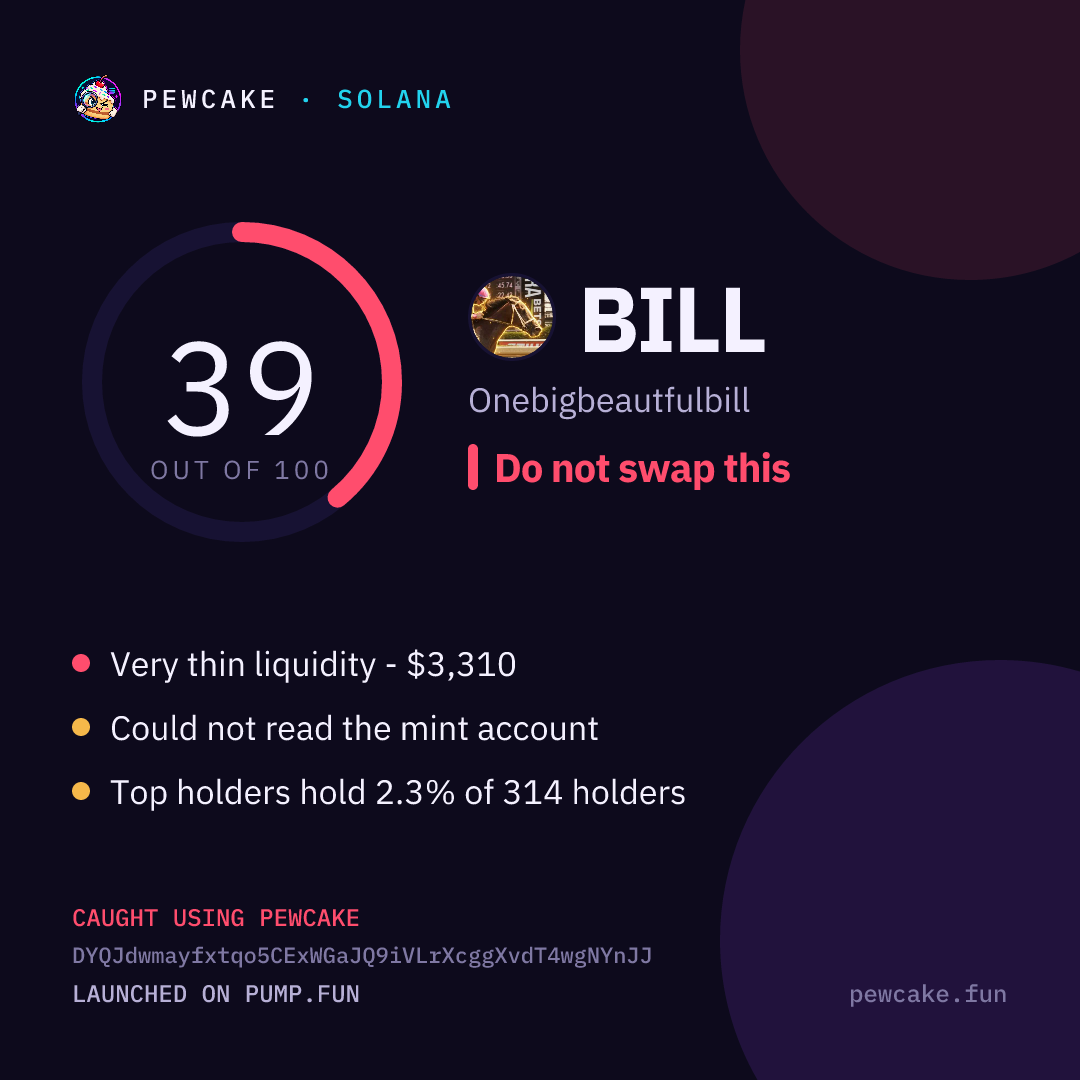 Pewcake risk card for BILL