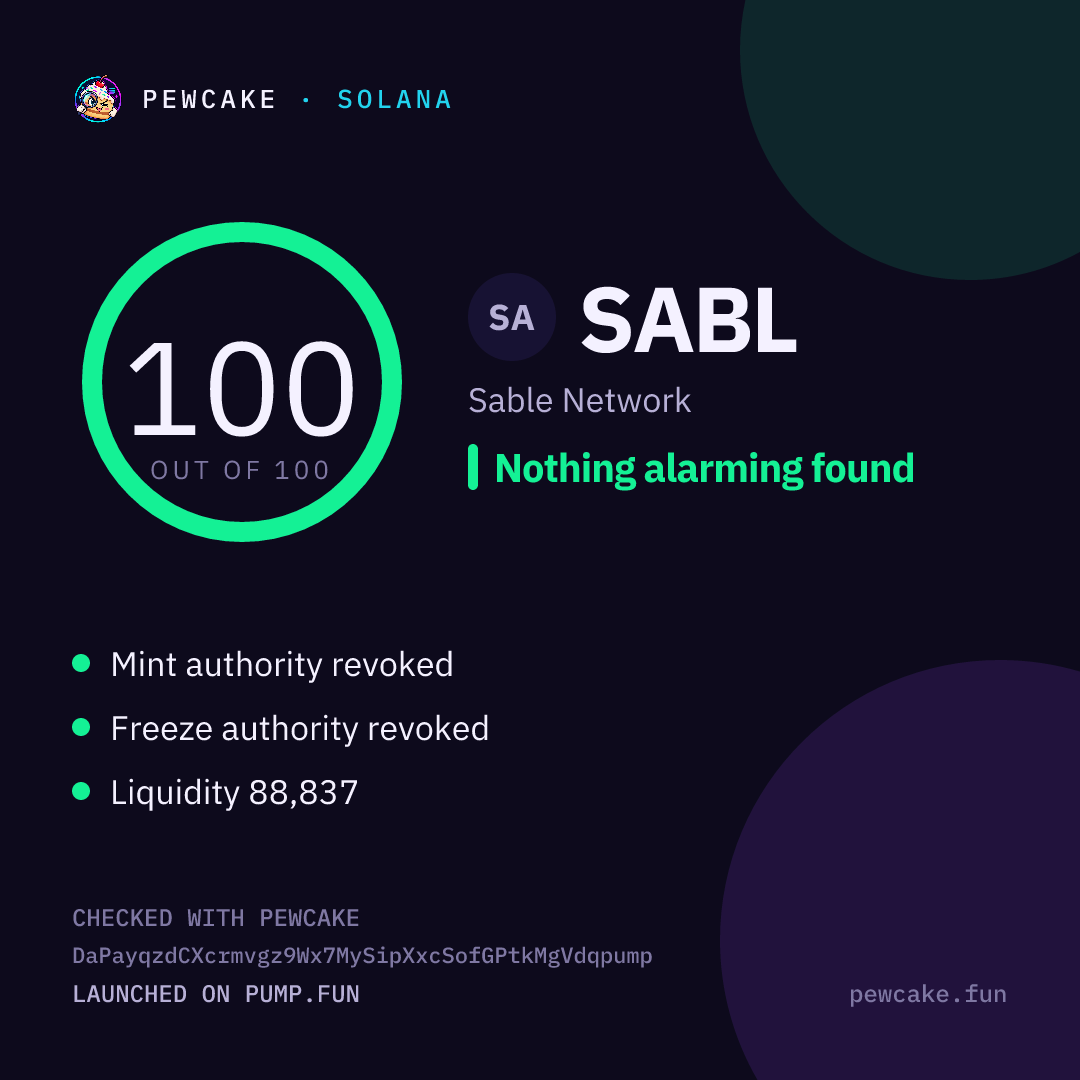 Pewcake risk card for SABL