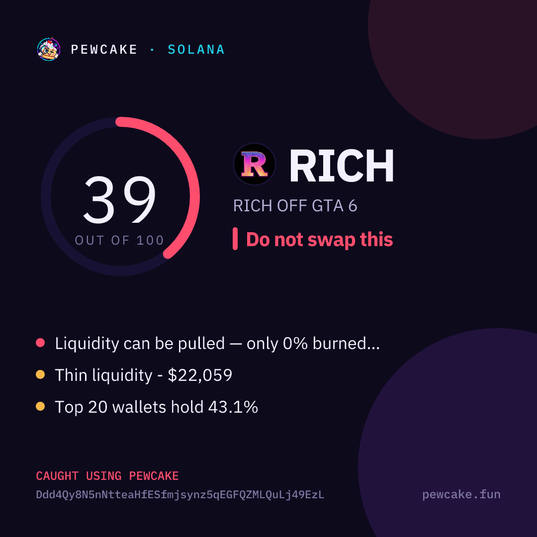Pewcake risk card for RICH