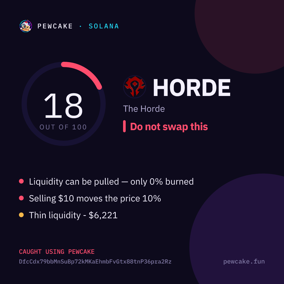 Pewcake risk card for HORDE