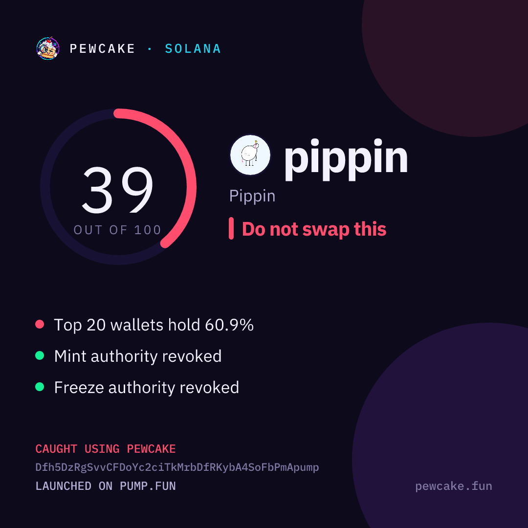 Pewcake risk card for pippin