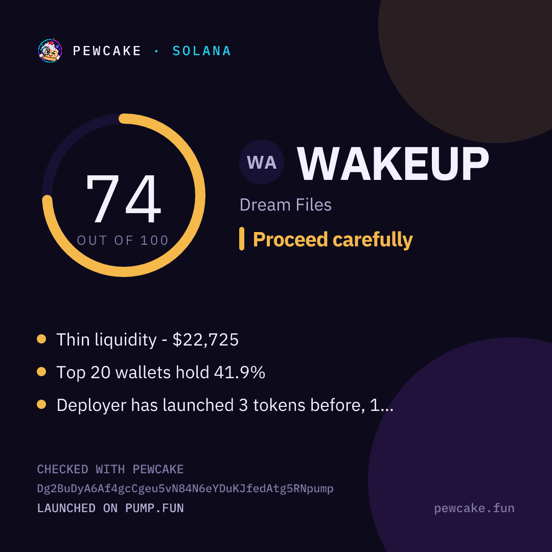 Pewcake risk card for WAKEUP