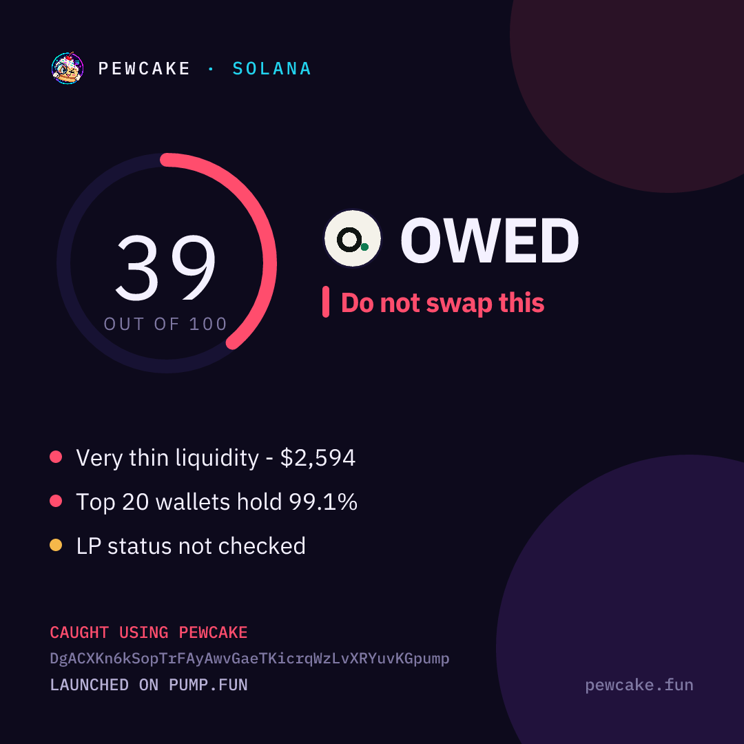 Pewcake risk card for OWED