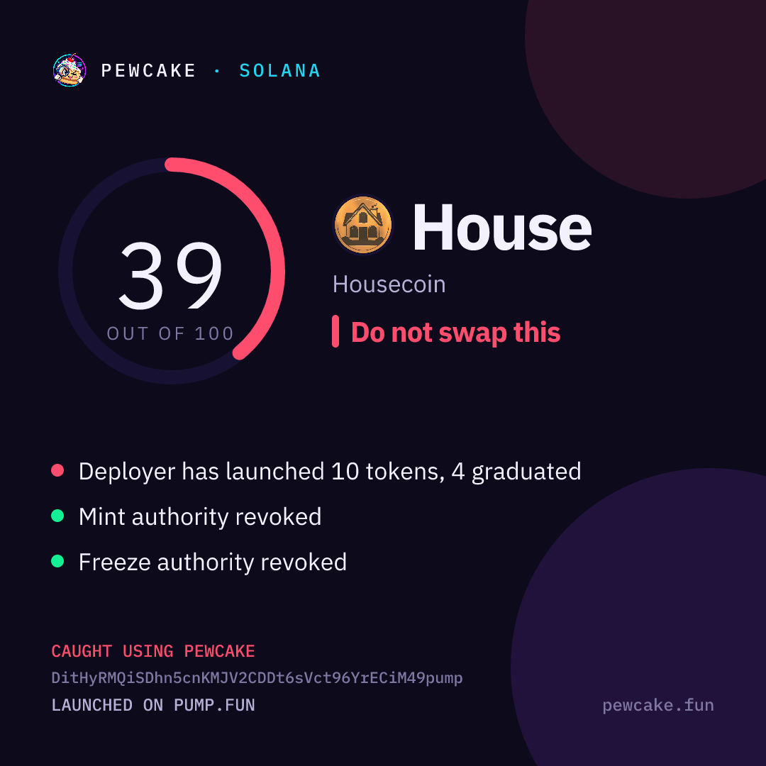 Pewcake risk card for House