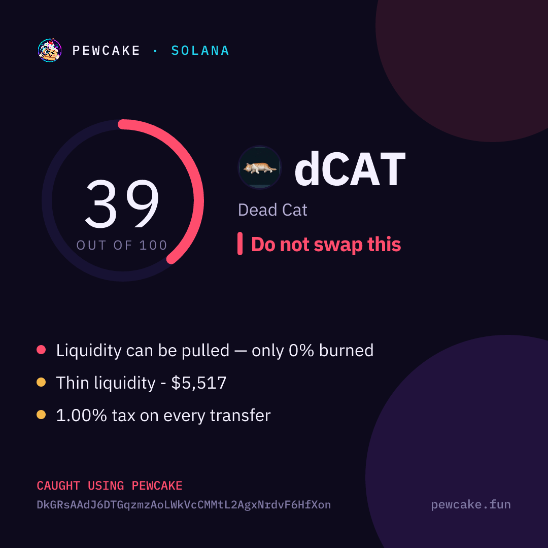 Pewcake risk card for dCAT