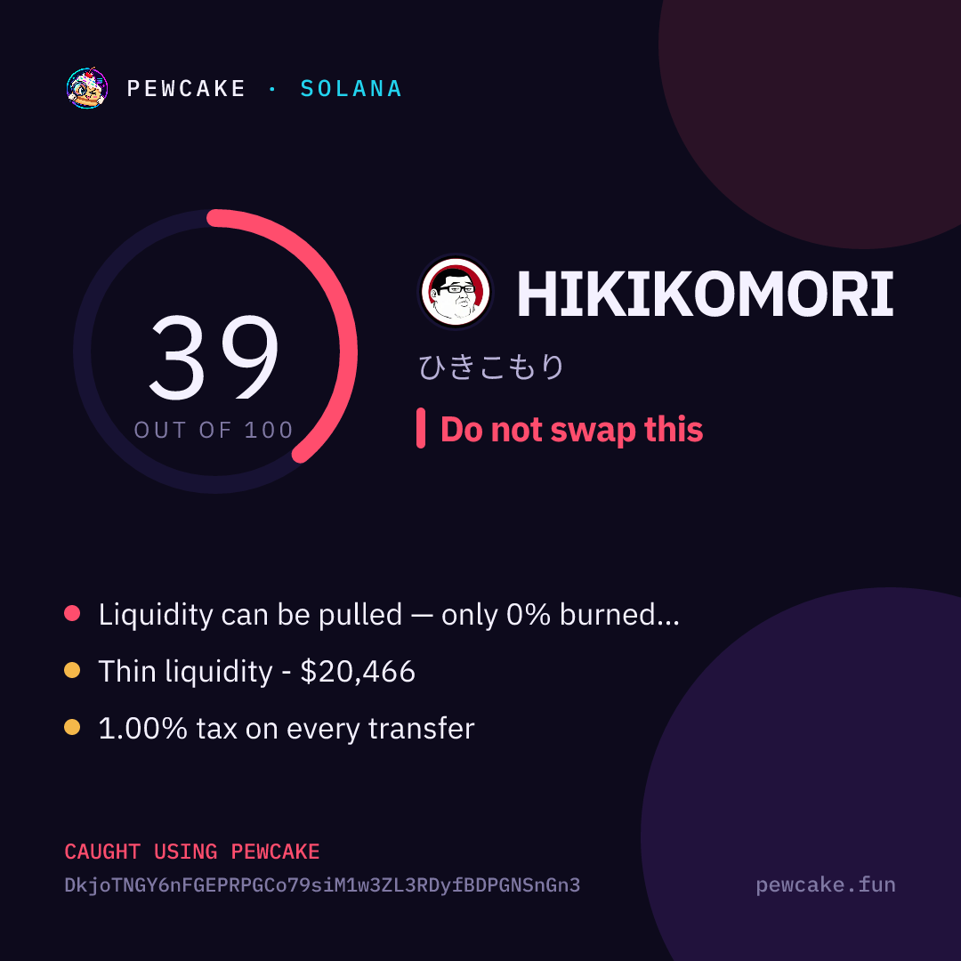 Pewcake risk card for HIKIKOMORI