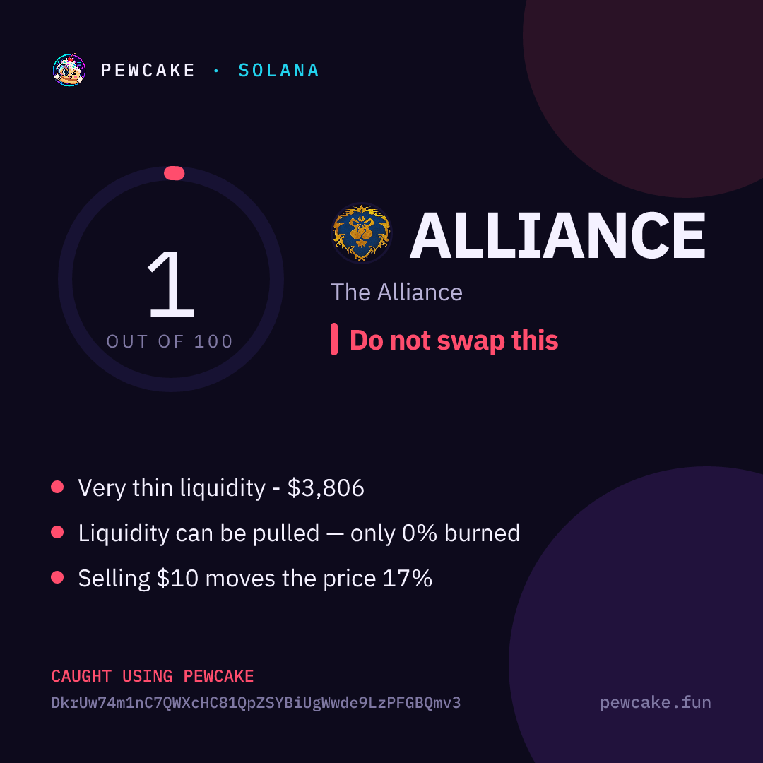 Pewcake risk card for ALLIANCE