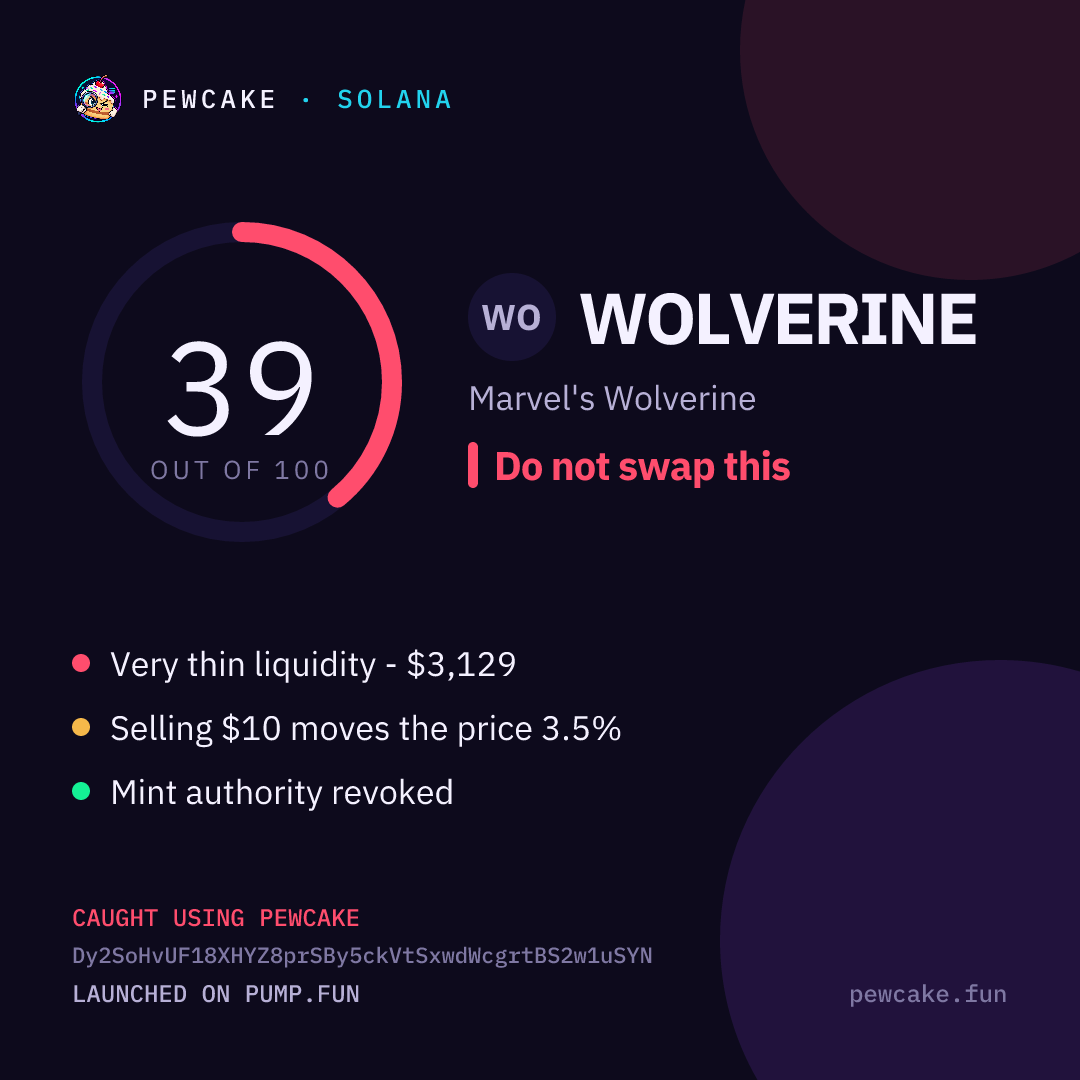 Pewcake risk card for WOLVERINE