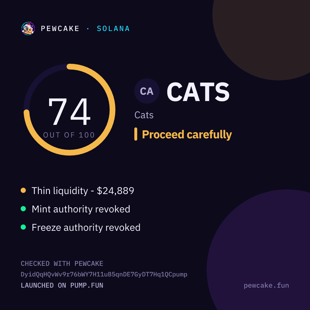 Pewcake risk card for CATS