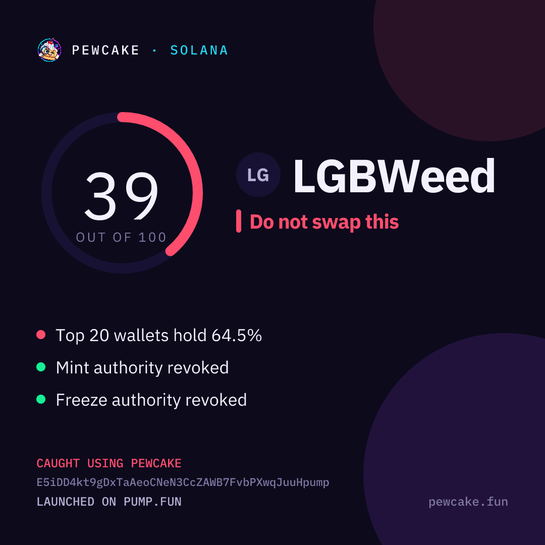 Pewcake risk card for LGBWeed