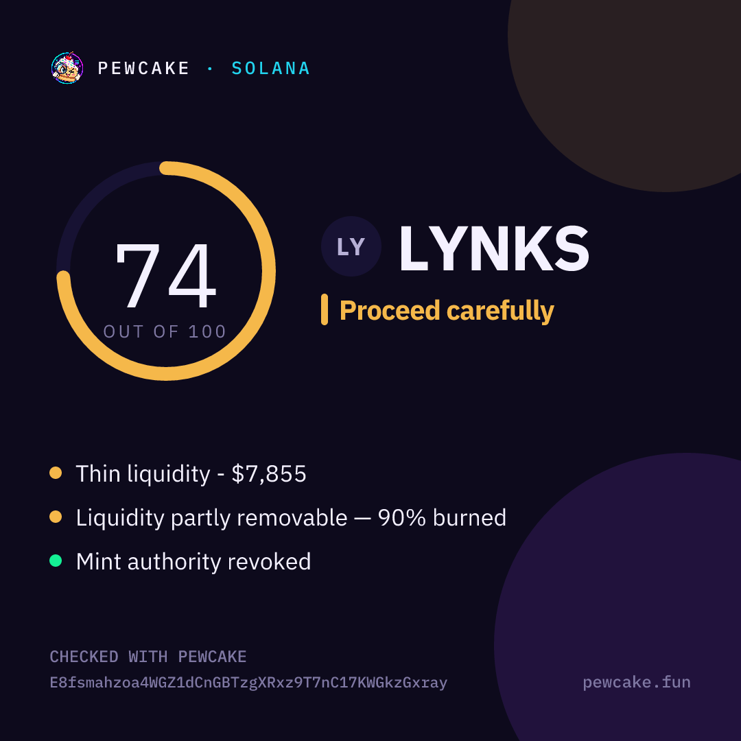 Pewcake risk card for LYNKS