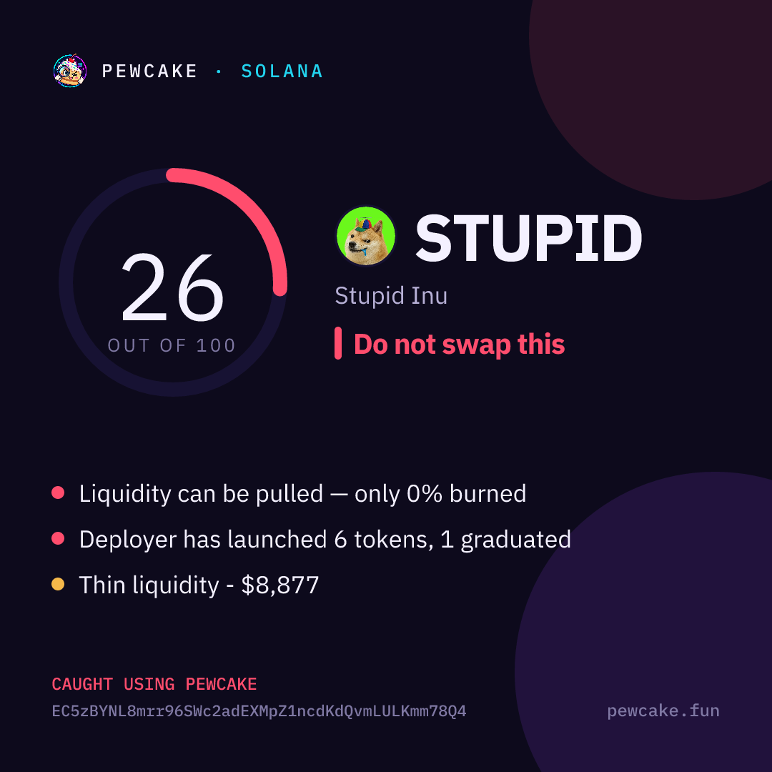 Pewcake risk card for STUPID