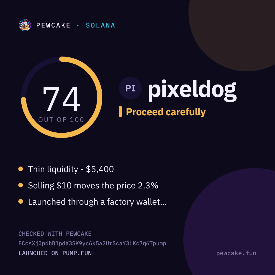 Pewcake risk card for pixeldog