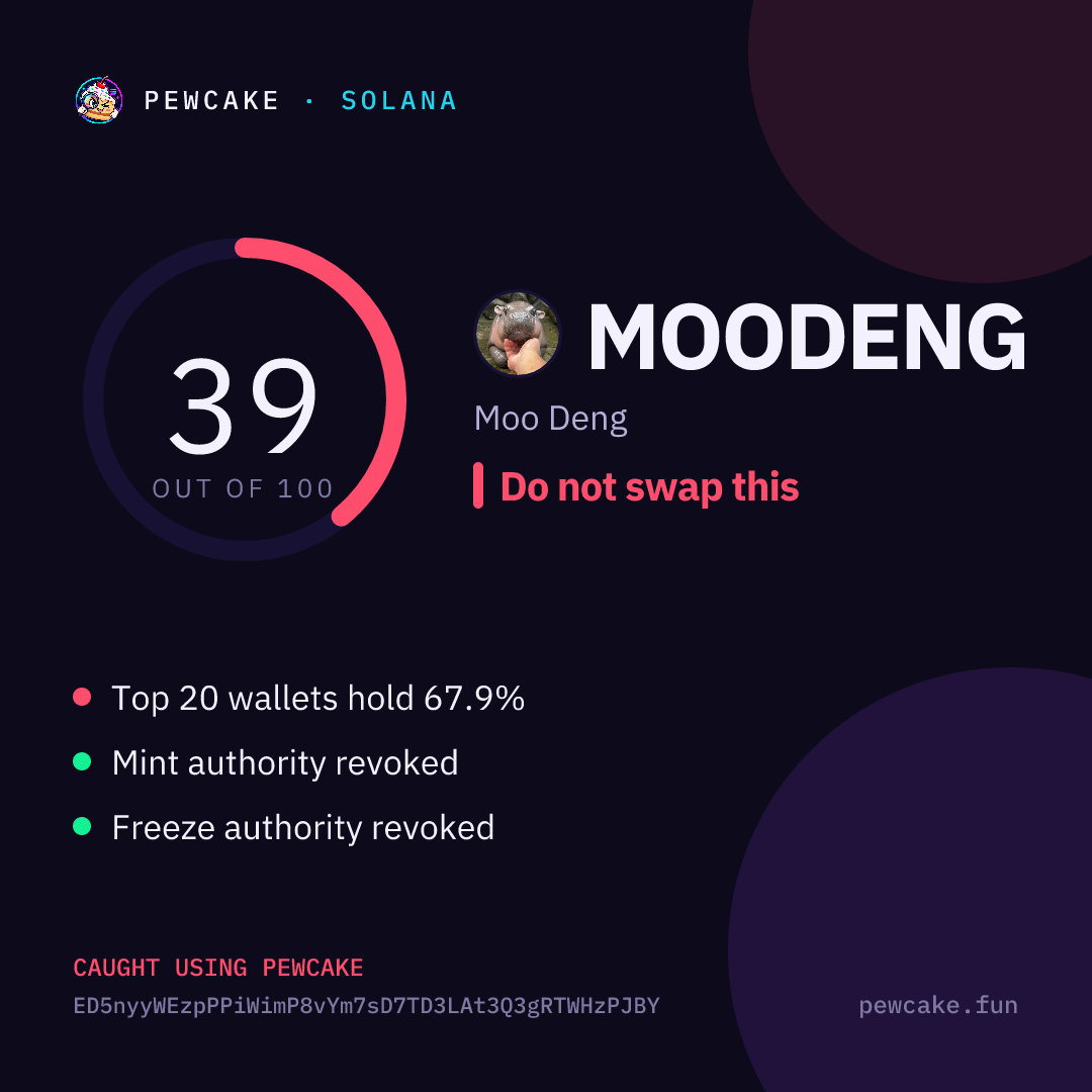 Pewcake risk card for MOODENG