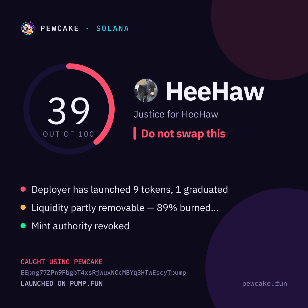 Pewcake risk card for HeeHaw