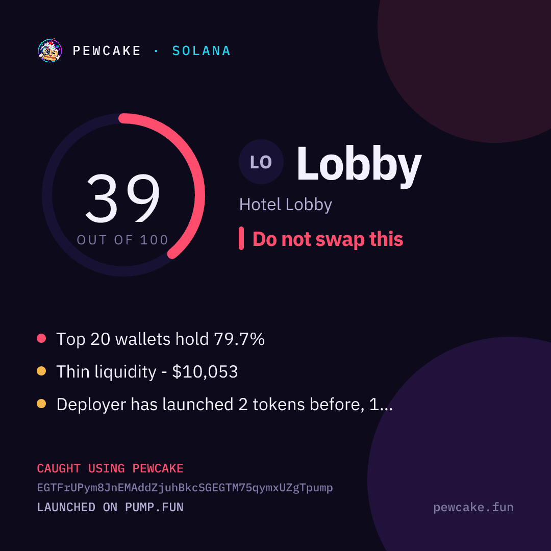 Pewcake risk card for Lobby