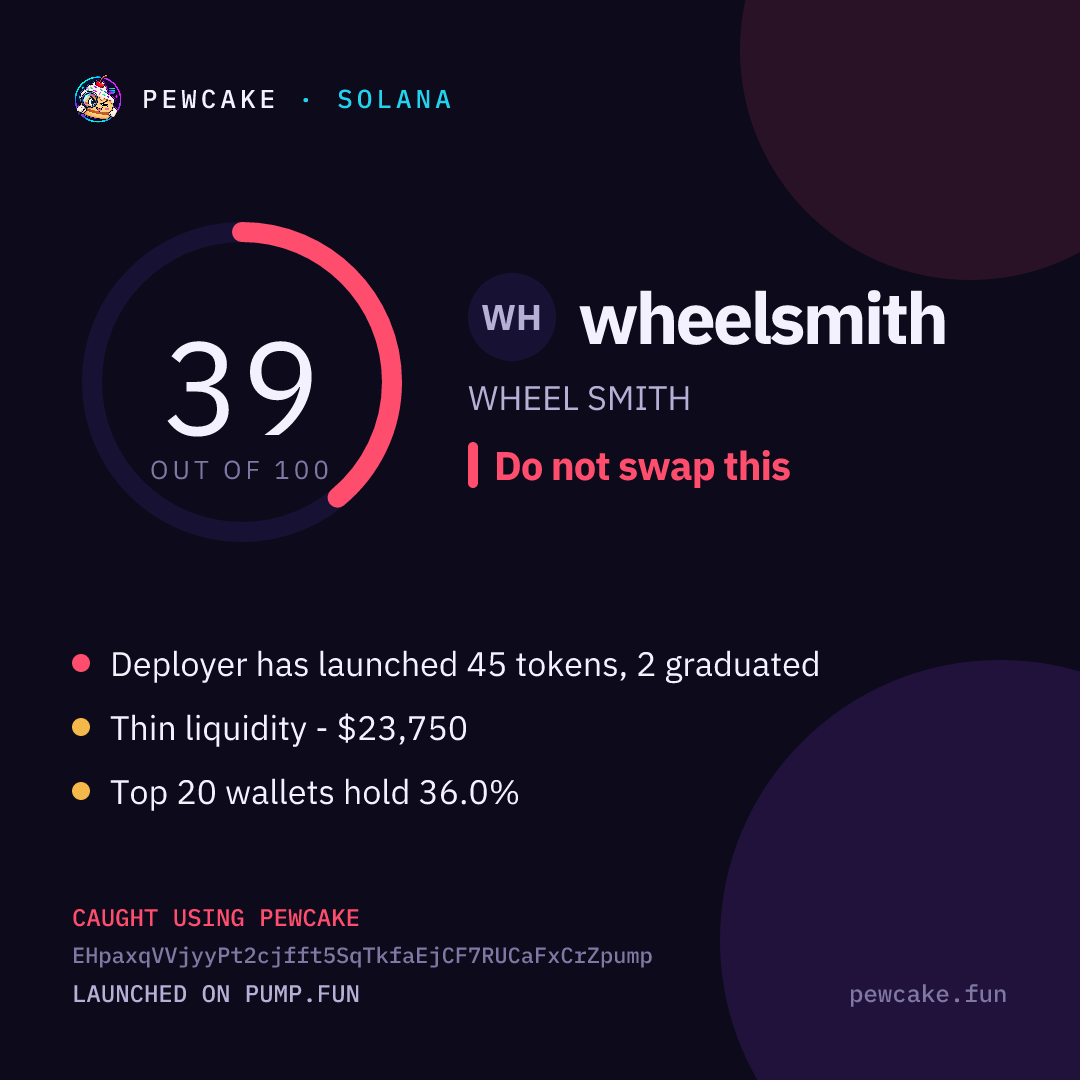 Pewcake risk card for wheelsmith