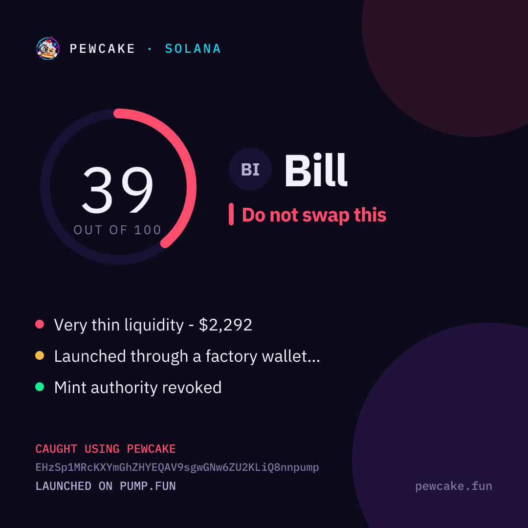 Pewcake risk card for Bill