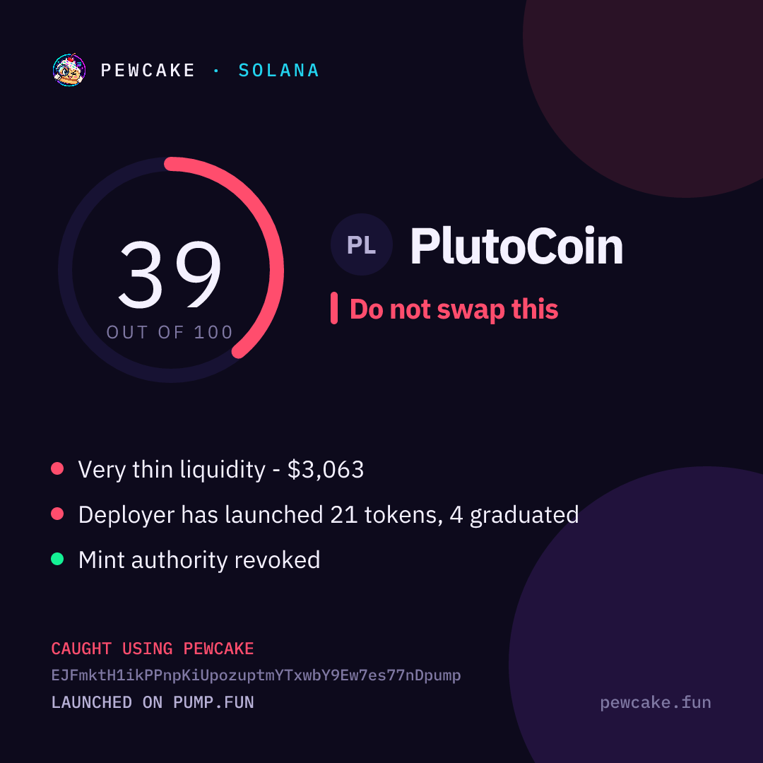 Pewcake risk card for PlutoCoin