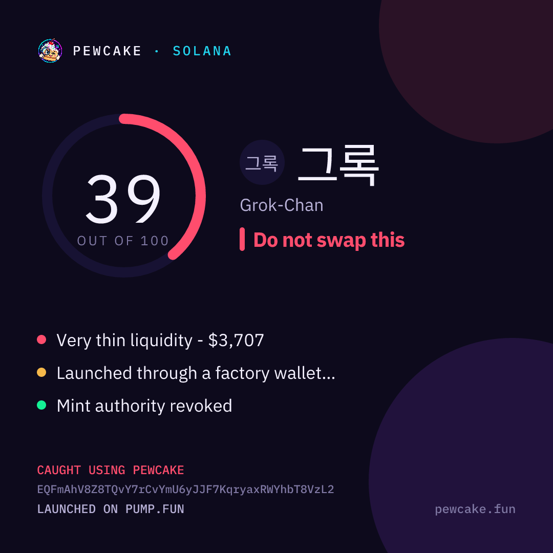 Pewcake risk card for 그록