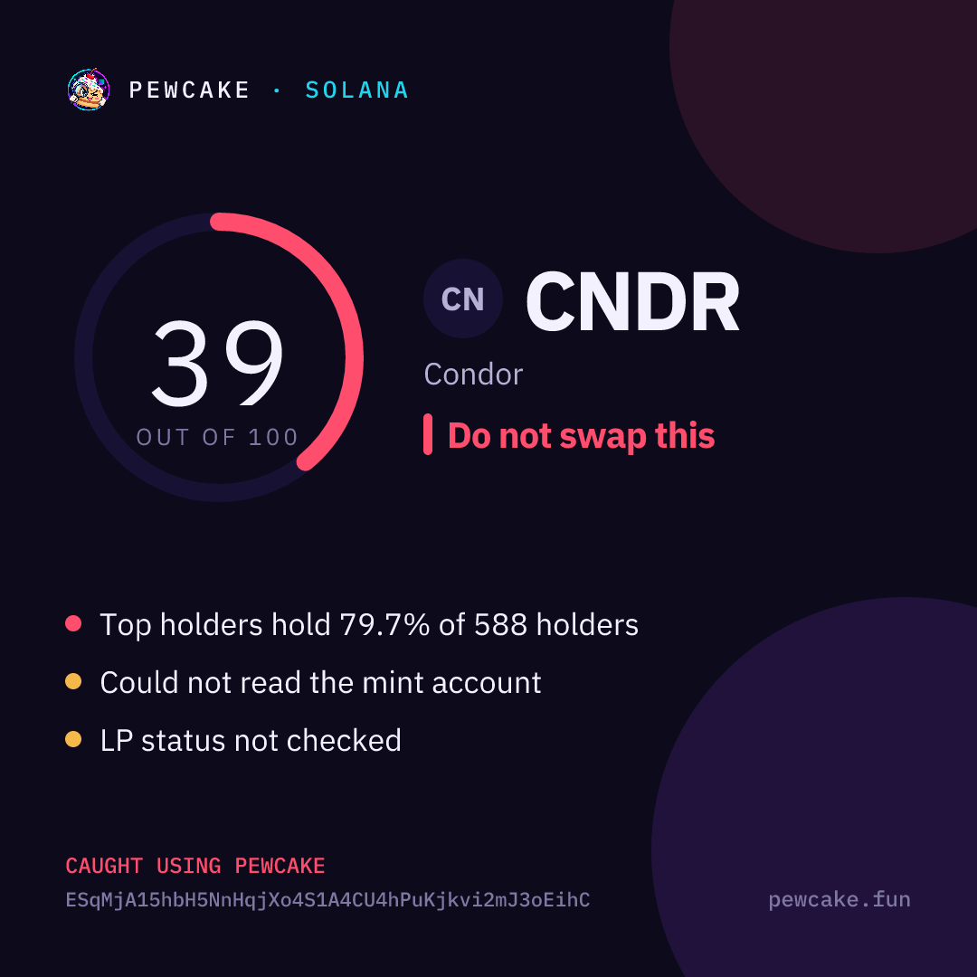 Pewcake risk card for CNDR
